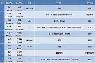 必威betway注册登录入口截图1